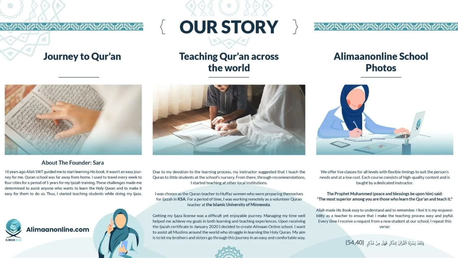 Alimaanonline Scholl Photos - Journey to Quran - Teachning Qura'an across the world