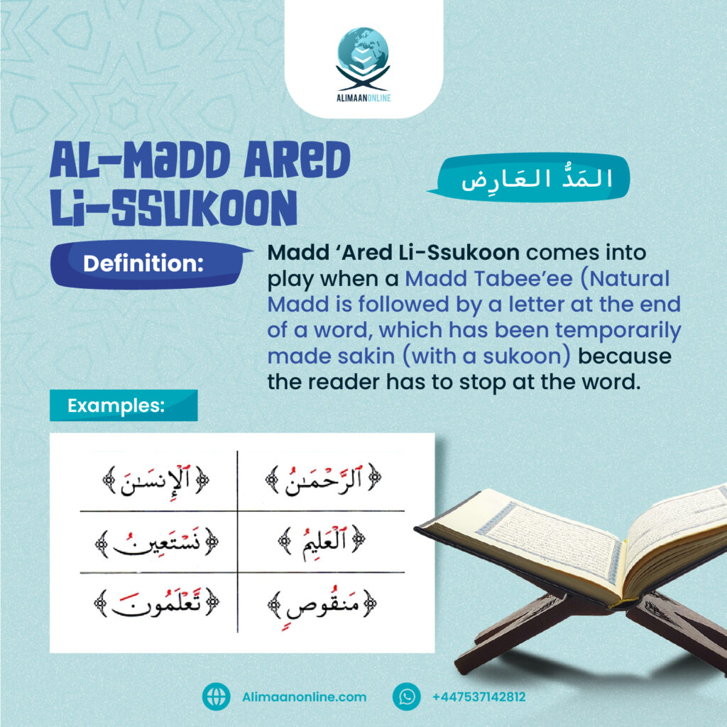 Al-Madd Al-Aarid Li Ssukoon