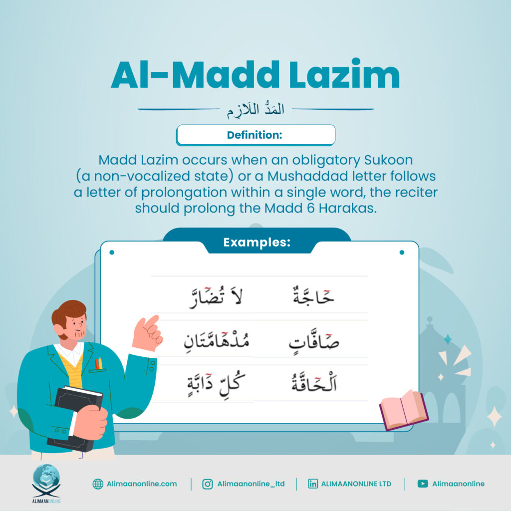 Al-Madd Lazim