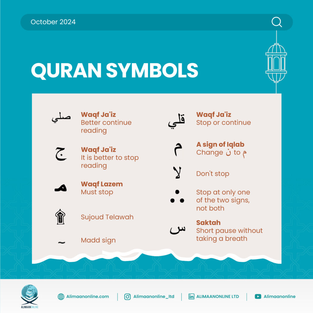 Quran Symbols