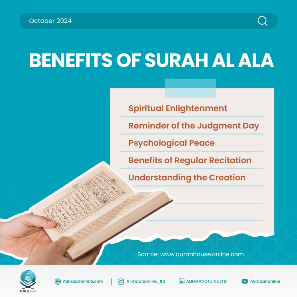 Benefits of Surah Al-Ala