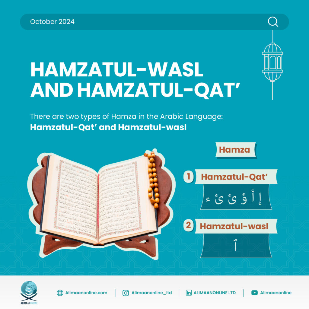 Hamzatul-Wasl and Hamzatul-Qat