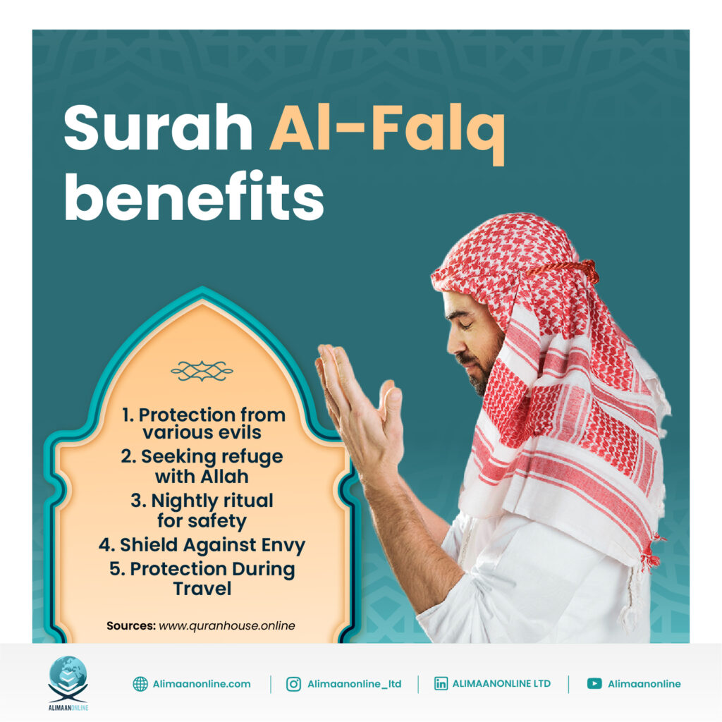 Surah Al-Falaq Benefits