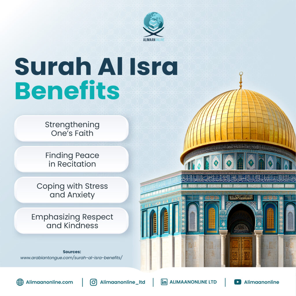 Surah Al-Isra Benefits