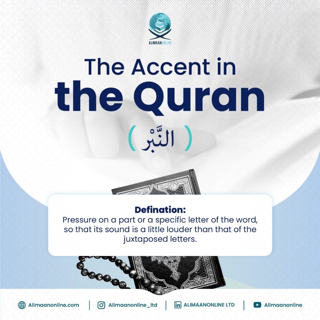 An-Nabr (النَّبْر) in Tajweed